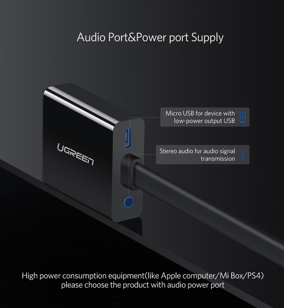 HDMI to VGA Adapters with Audio Jack